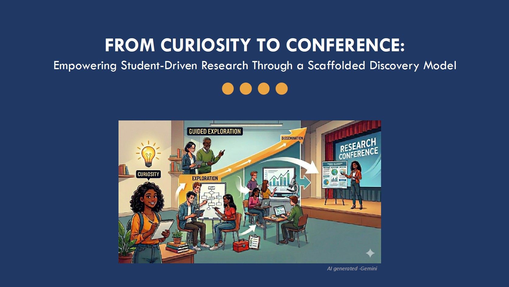 CREATE From Curiosity to Conference
